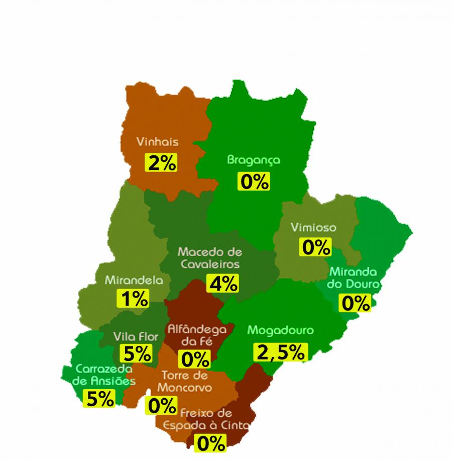 Distrito de Bragança - os 12 Concelhos 