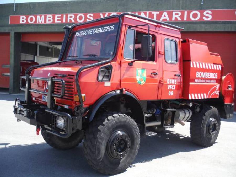 Direitos Reservados