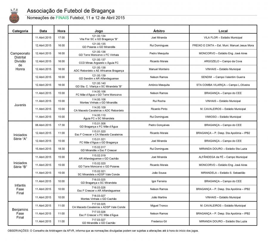 AF Bragança recruta árbitros em Vila Real; Ricardo Morais vai apitar o jogo Argozelo-Vimioso, 43 dias depois do polémico jogo dos Argozelenses com o Sendim
